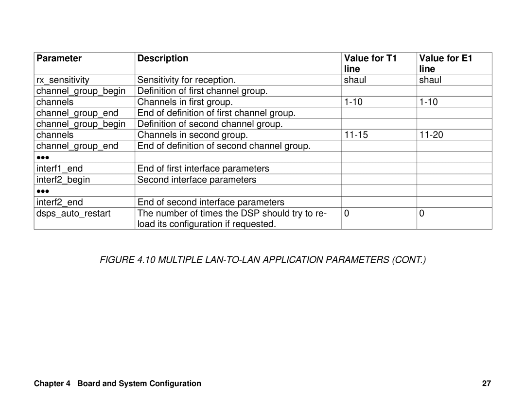 Cyclades PC400 installation manual ∙∙∙ 