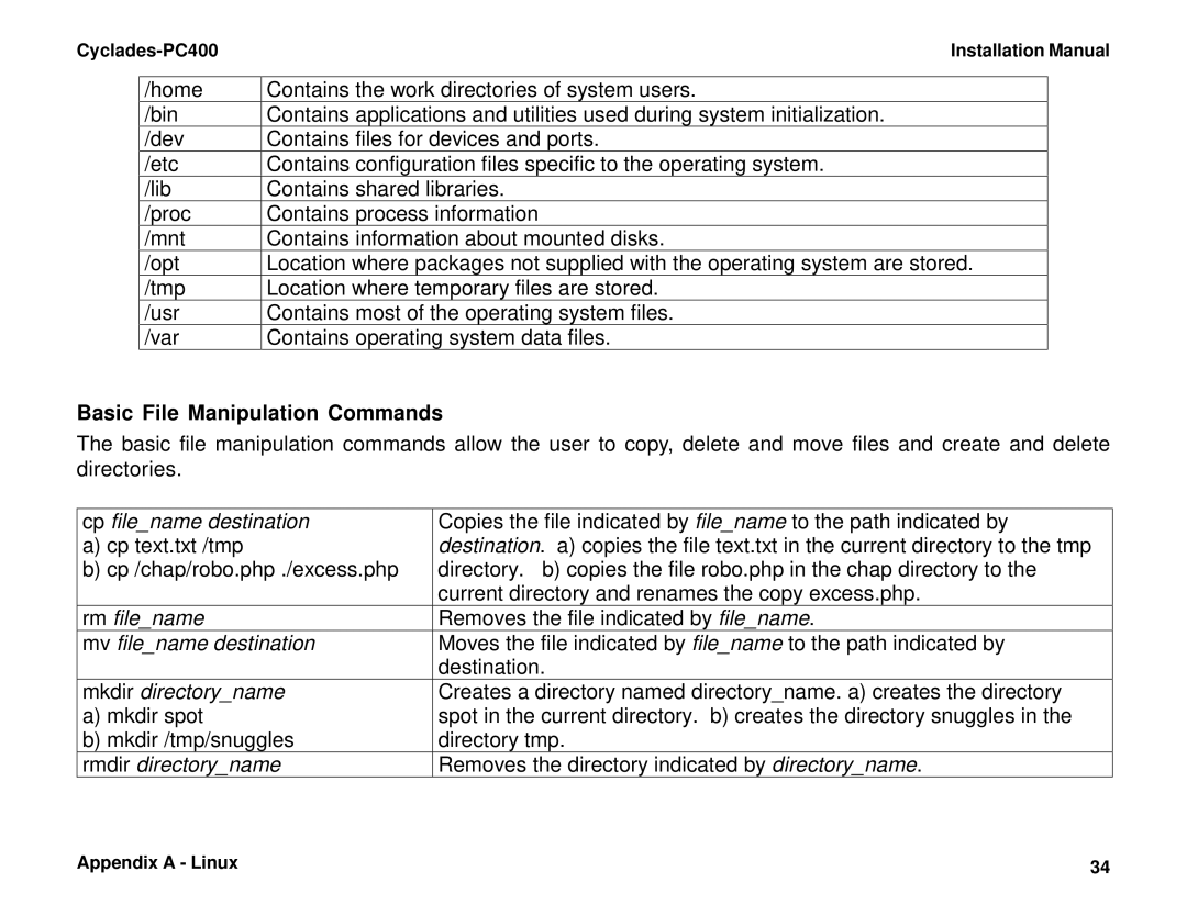 Cyclades PC400 installation manual Basic File Manipulation Commands, Cp filename destination 