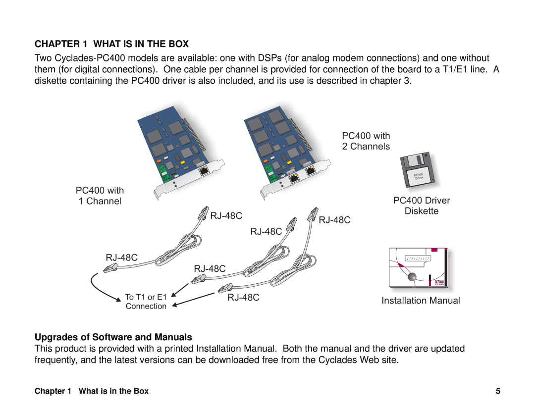 Cyclades PC400 installation manual What is in the BOX, Upgrades of Software and Manuals 