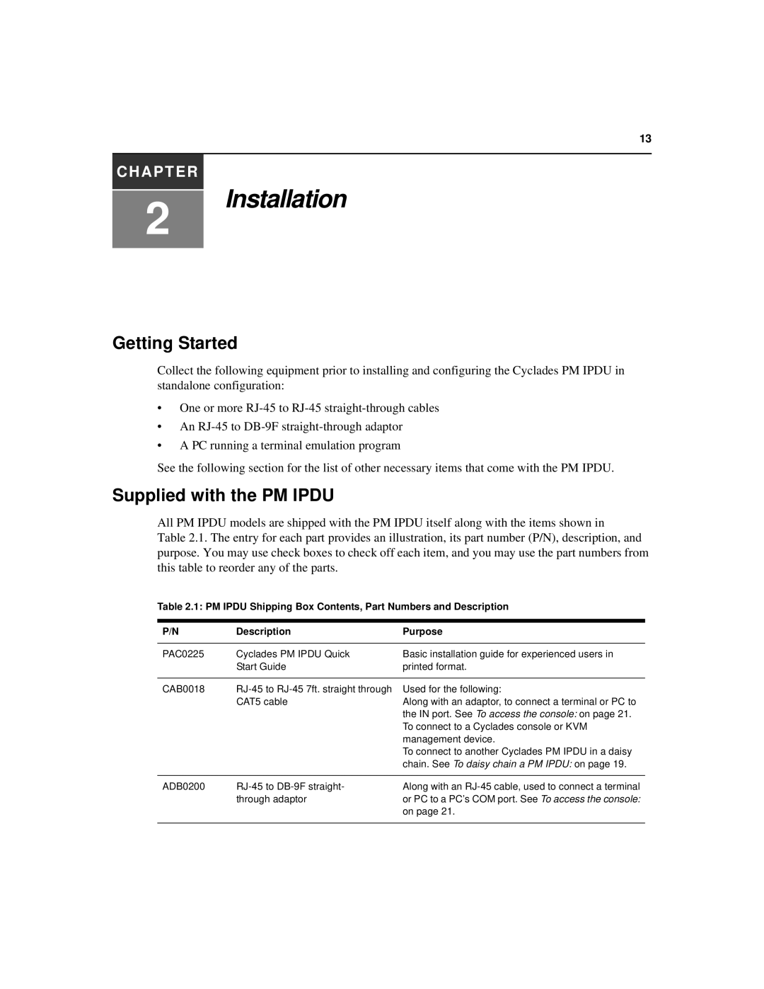 Cyclades PM IPDU manual Getting Started, Supplied with the PM Ipdu 