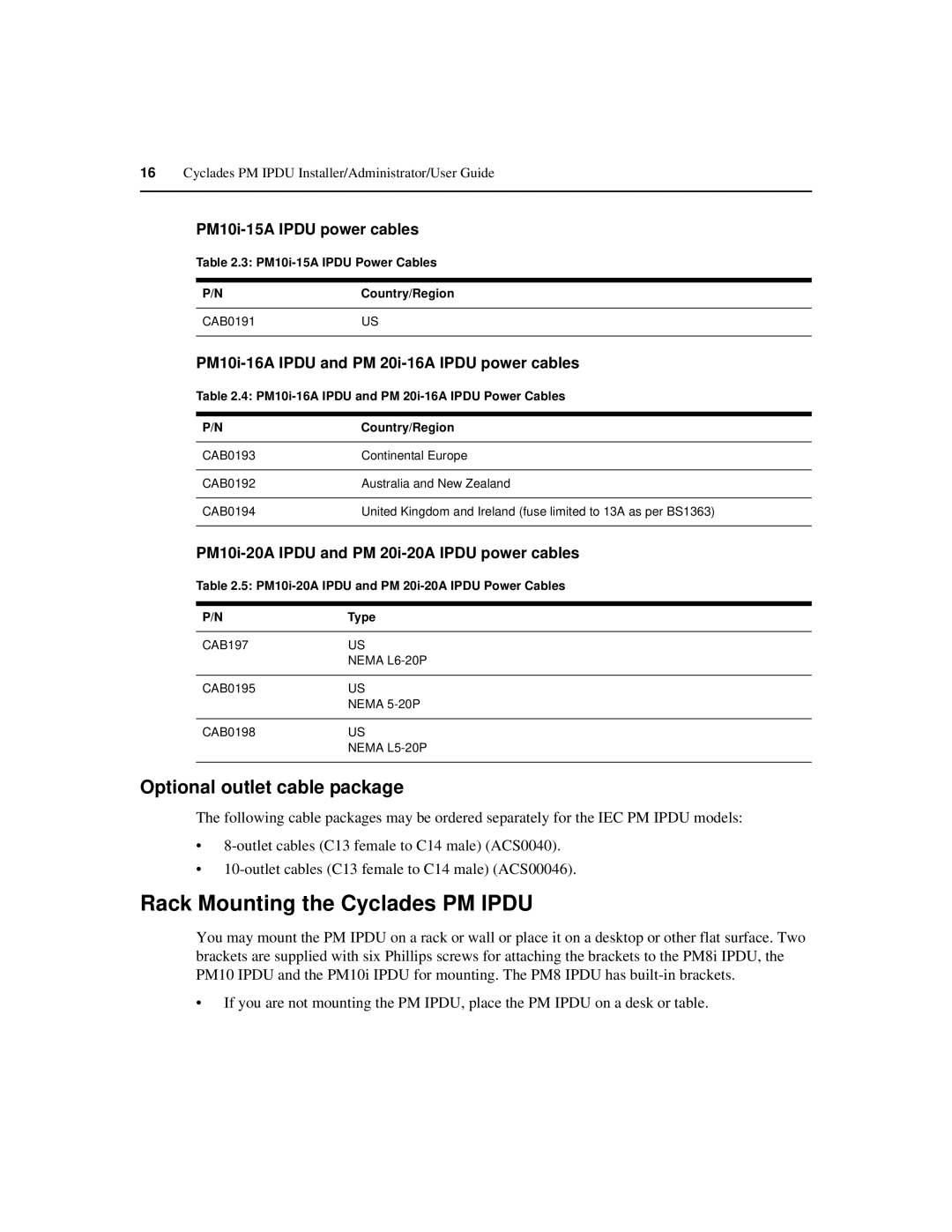 Cyclades PM IPDU manual Rack Mounting the Cyclades PM Ipdu, Optional outlet cable package, PM10i-15A Ipdu power cables 