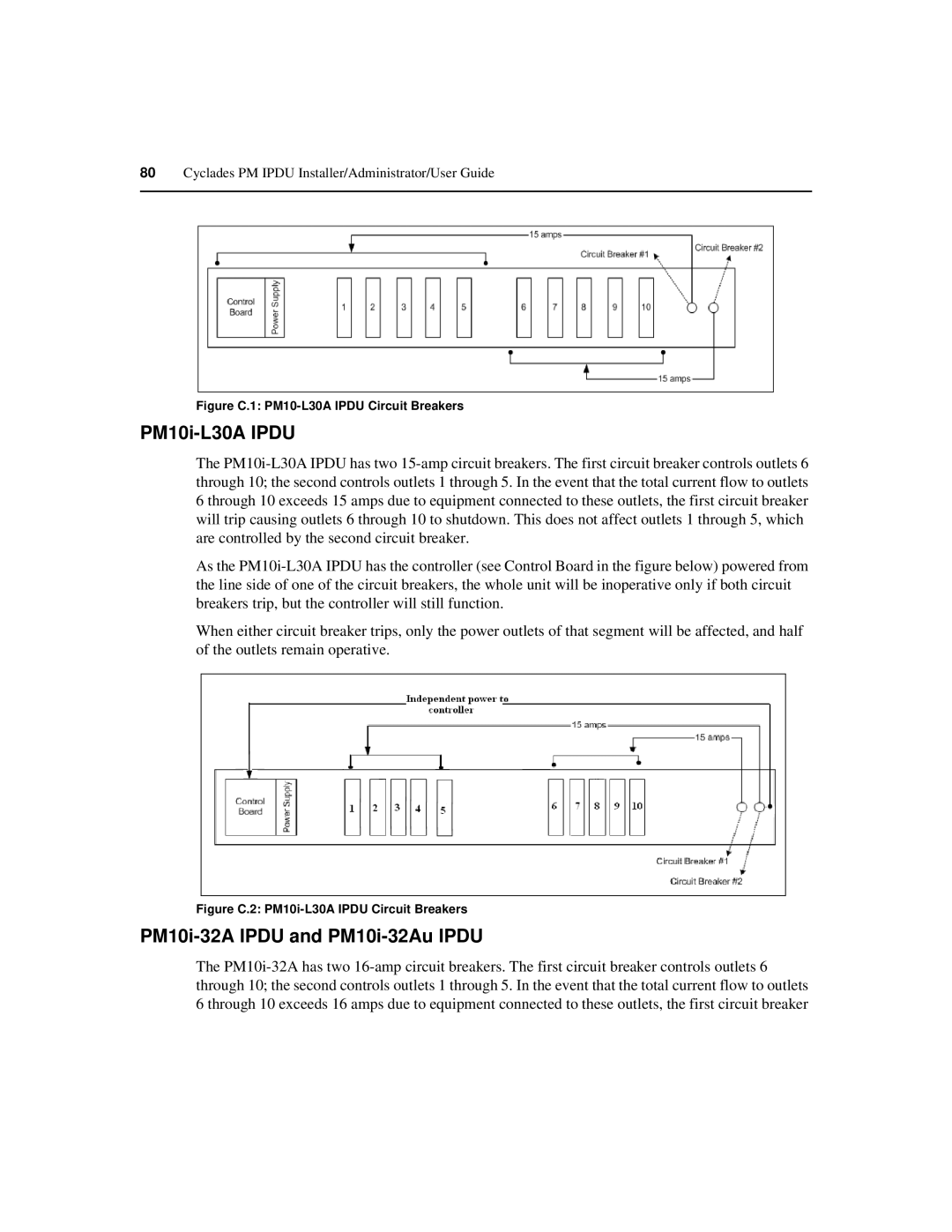 Cyclades PM IPDU manual PM10i-L30A Ipdu, PM10i-32A Ipdu and PM10i-32Au Ipdu 