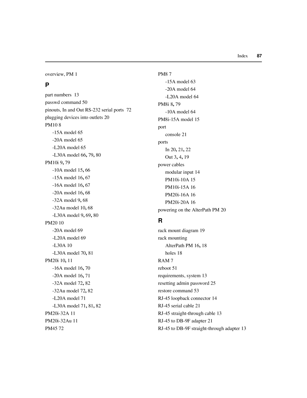 Cyclades PM IPDU manual Index 