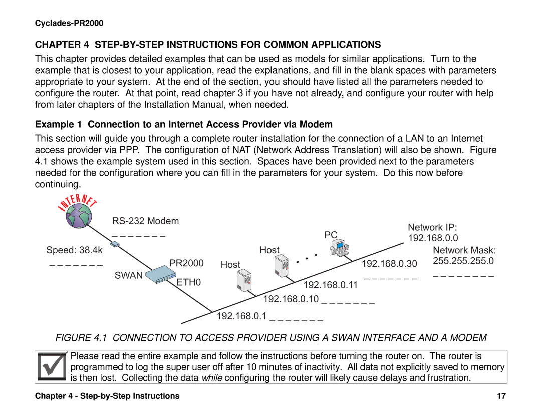 Cyclades PR2000 quick installation manual STEP-BY-STEP Instructions for Common Applications 