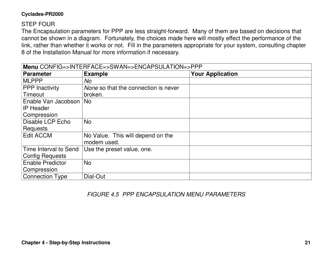 Cyclades PR2000 quick installation manual Step Four, Mlppp 