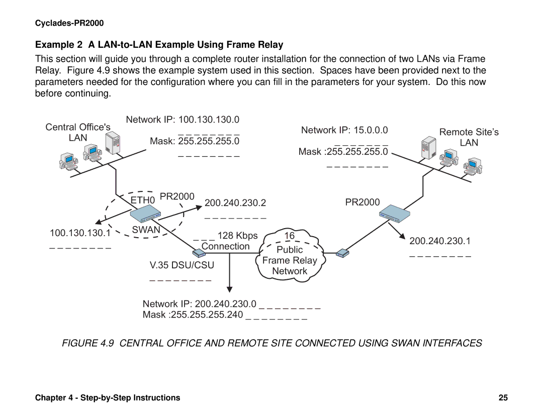 Cyclades PR2000 quick installation manual Example 2 a LAN-to-LAN Example Using Frame Relay, 35 DSU/CSU 