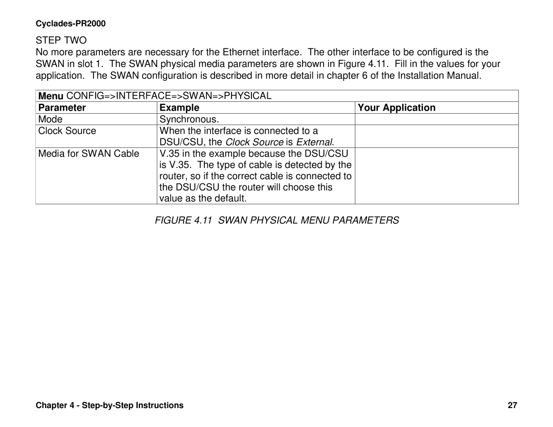Cyclades PR2000 quick installation manual Swan Physical Menu Parameters 