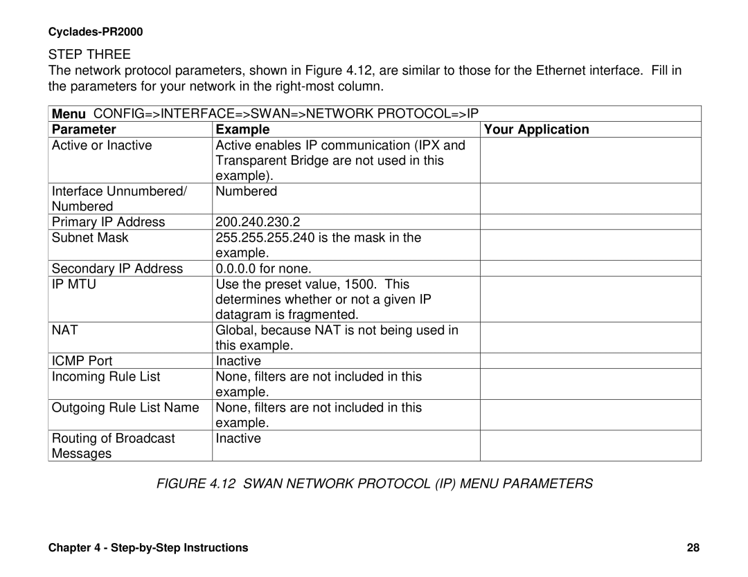 Cyclades PR2000 quick installation manual Swan Network Protocol IP Menu Parameters 