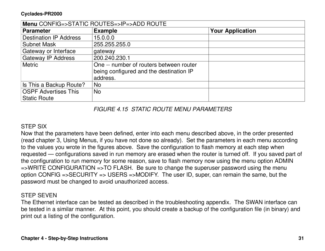 Cyclades PR2000 quick installation manual Static Route Menu Parameters 