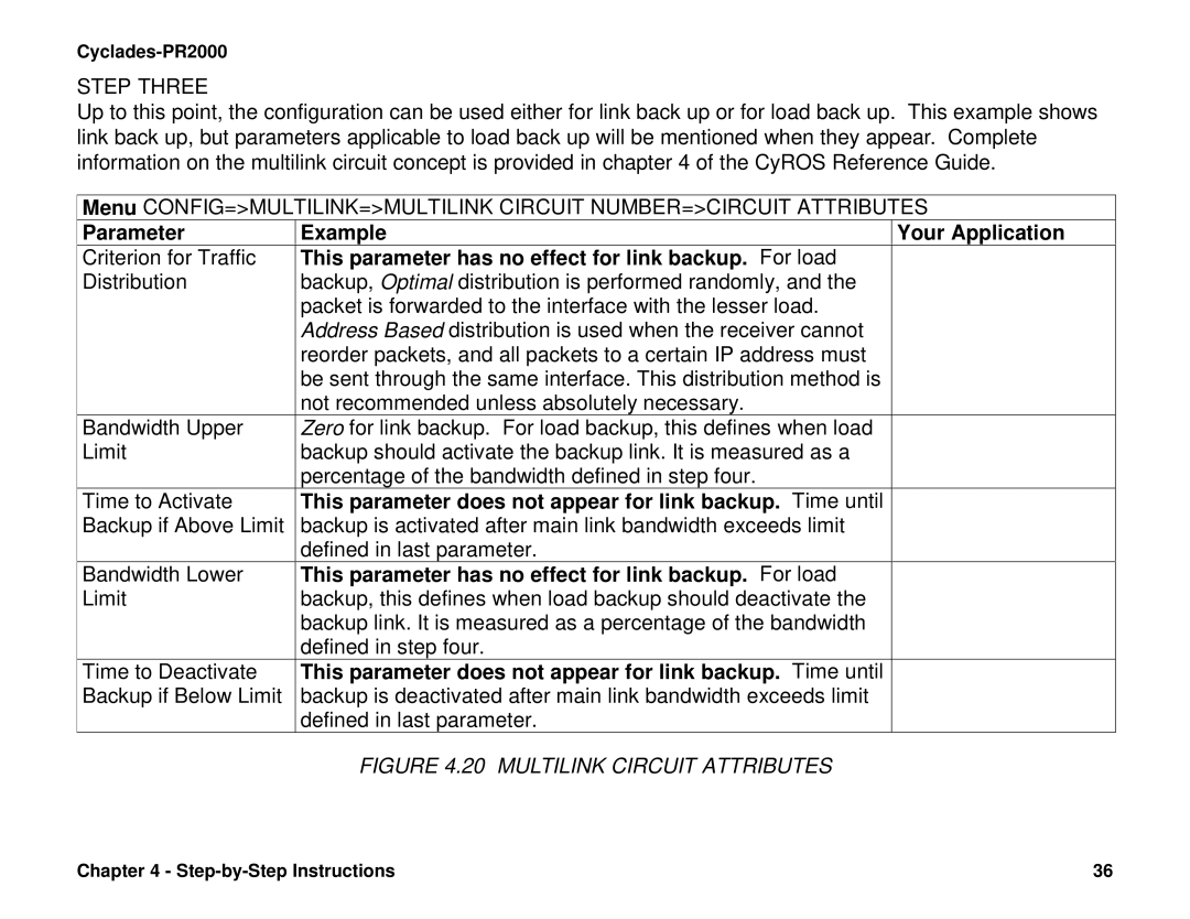 Cyclades PR2000 This parameter has no effect for link backup. For load, Multilink Circuit Attributes 