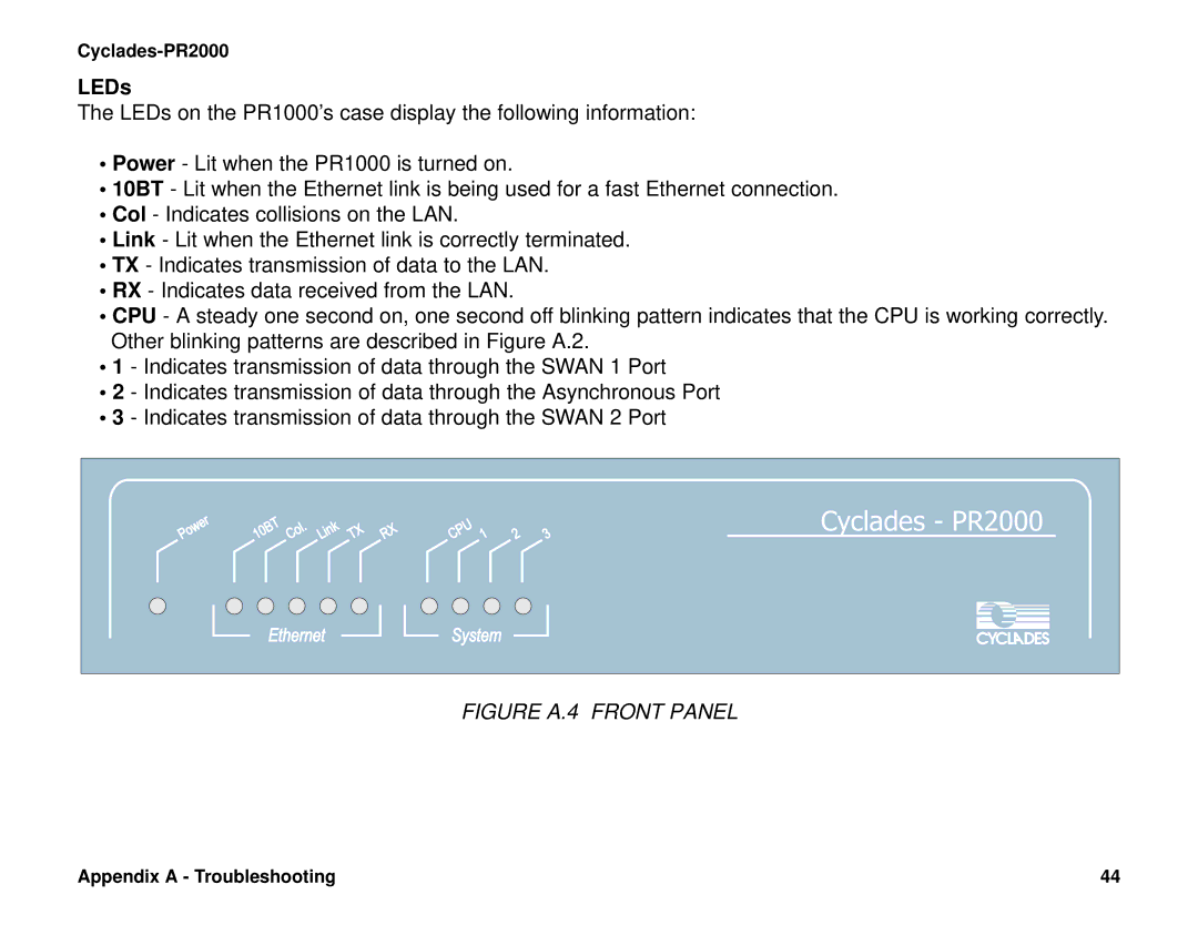 Cyclades quick installation manual Cyclades PR2000, LEDs 