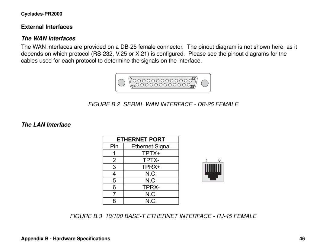 Cyclades PR2000 quick installation manual External Interfaces, WAN Interfaces, LAN Interface 