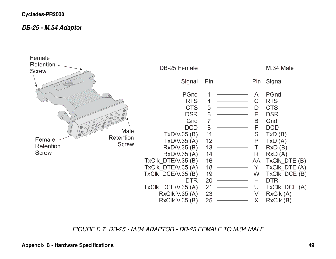 Cyclades PR2000 quick installation manual Figure B.7 DB-25 M.34 Adaptor DB-25 Female to M.34 Male 