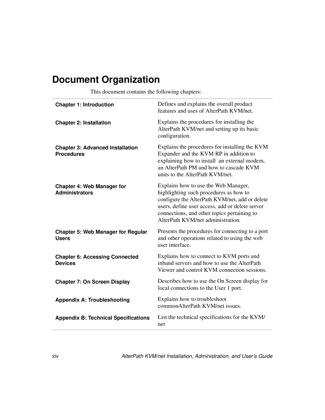 Cyclades User's Guide manual Document Organization, This document contains the following chapters 