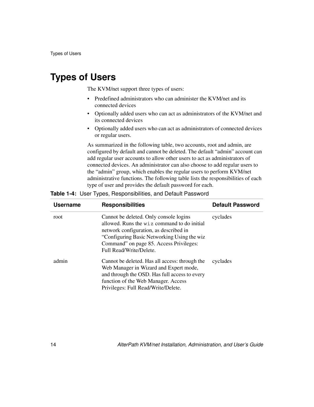 Cyclades User's Guide manual Types of Users, Username Responsibilities Default Password 