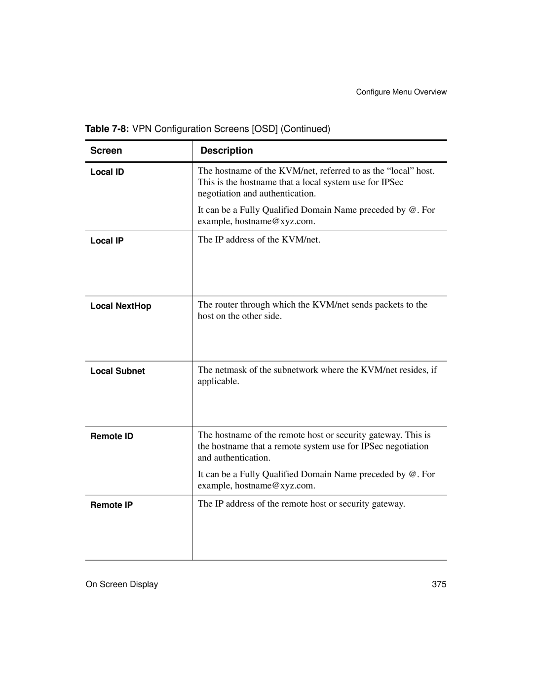 Cyclades User's Guide manual Hostname of the KVM/net, referred to as the local host, Negotiation and authentication 