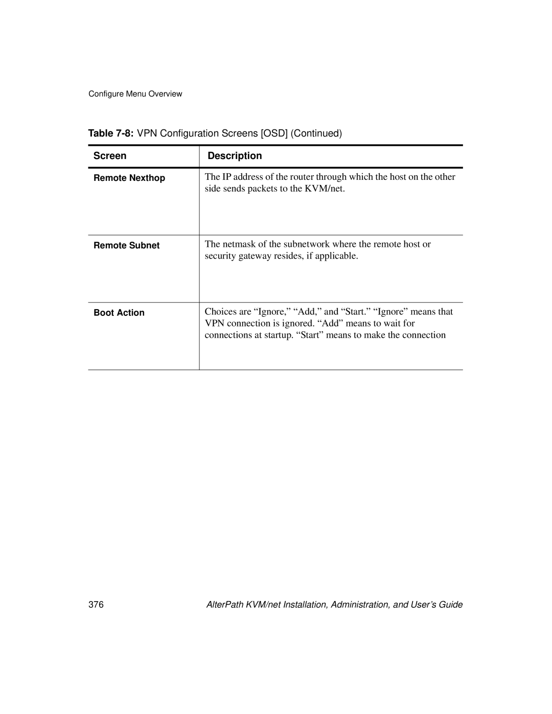 Cyclades User's Guide manual Side sends packets to the KVM/net, VPN connection is ignored. Add means to wait for 