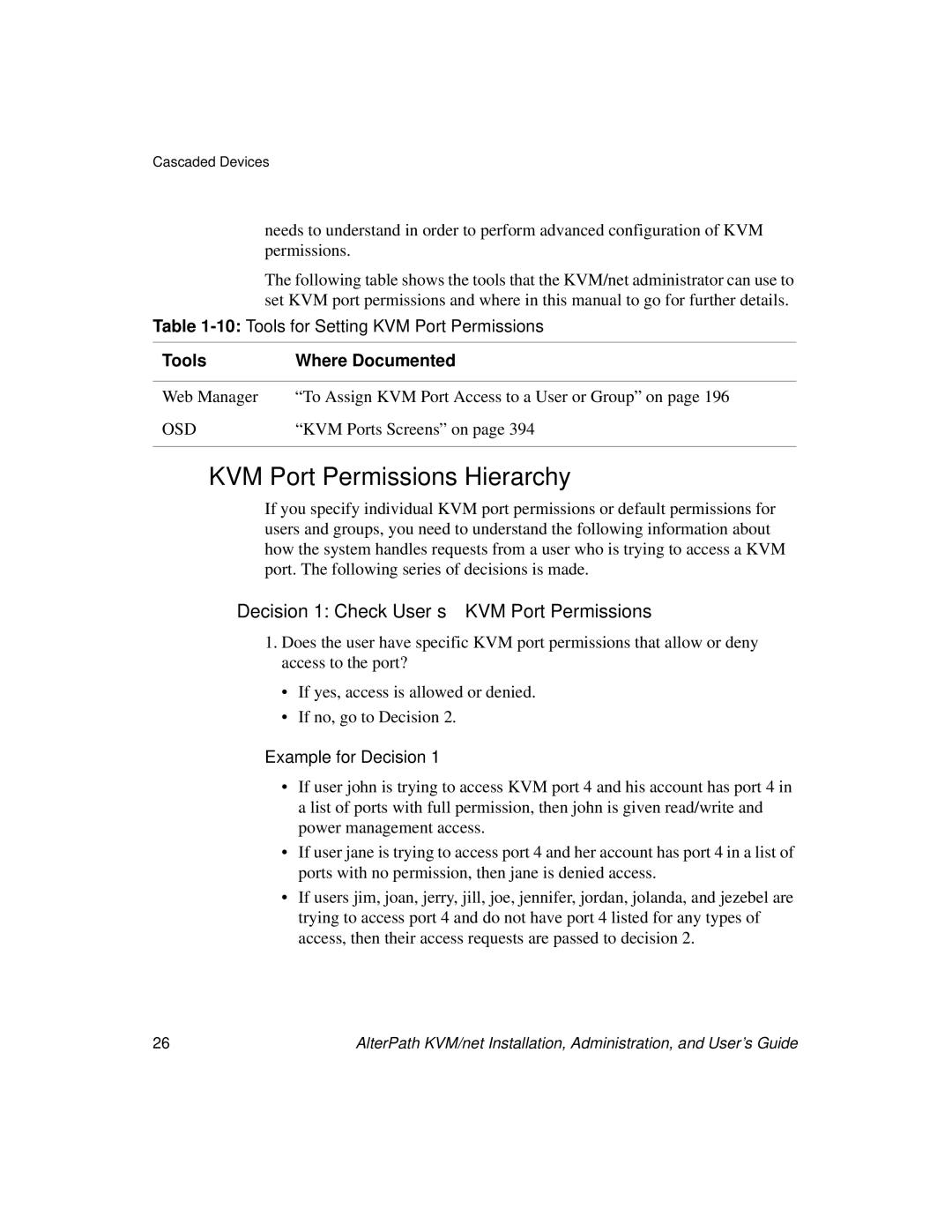 Cyclades User's Guide KVM Port Permissions Hierarchy, Decision 1 Check User’s KVM Port Permissions, Tools Where Documented 