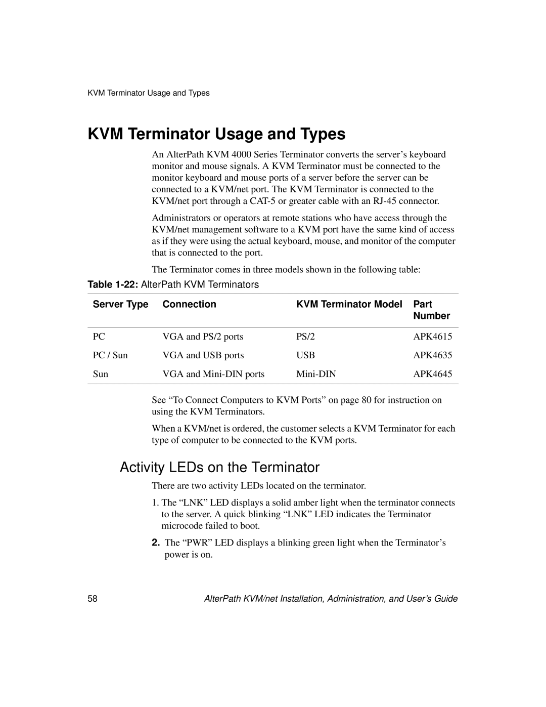 Cyclades User's Guide manual KVM Terminator Usage and Types, Activity LEDs on the Terminator, APK4635 