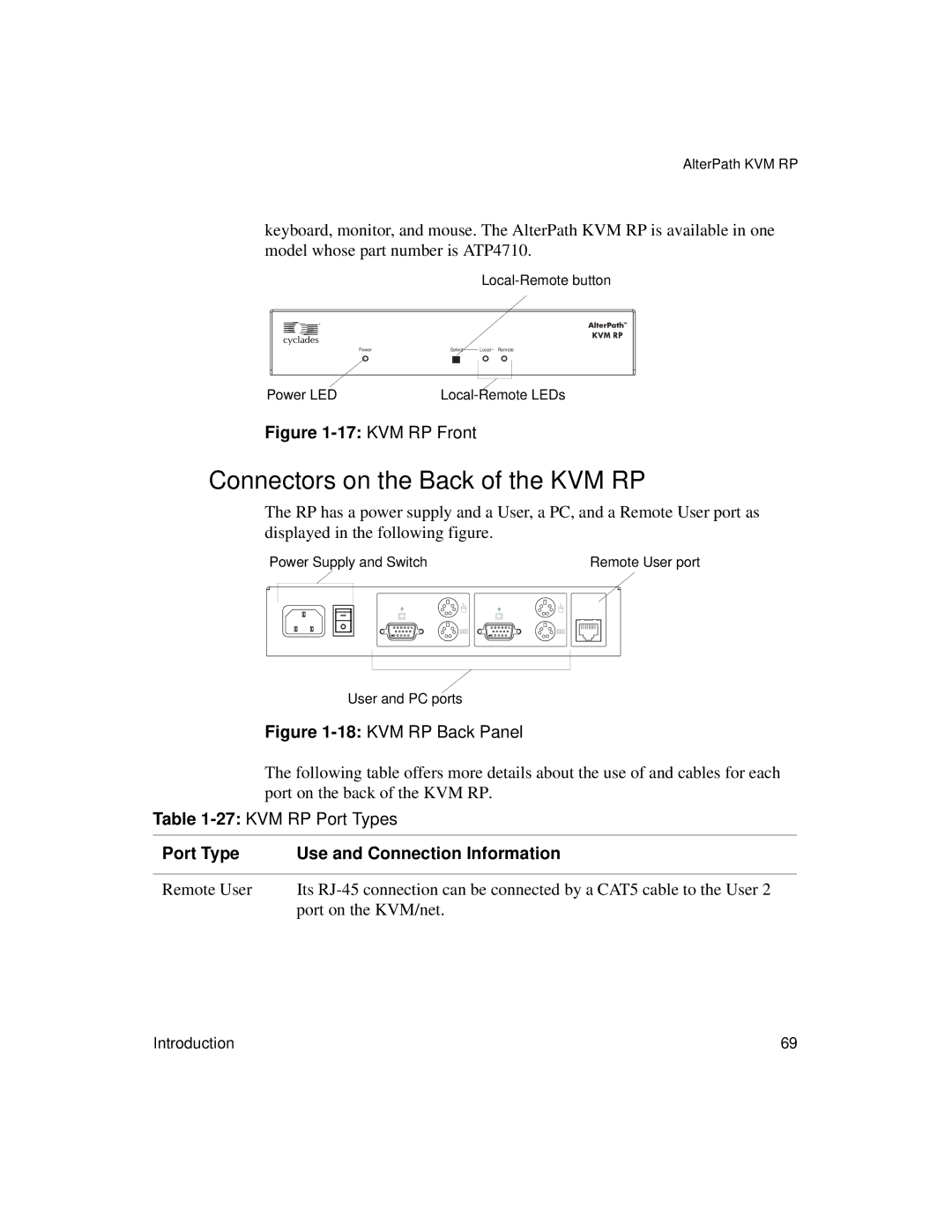 Cyclades User's Guide manual Connectors on the Back of the KVM RP, KVM RP Front 