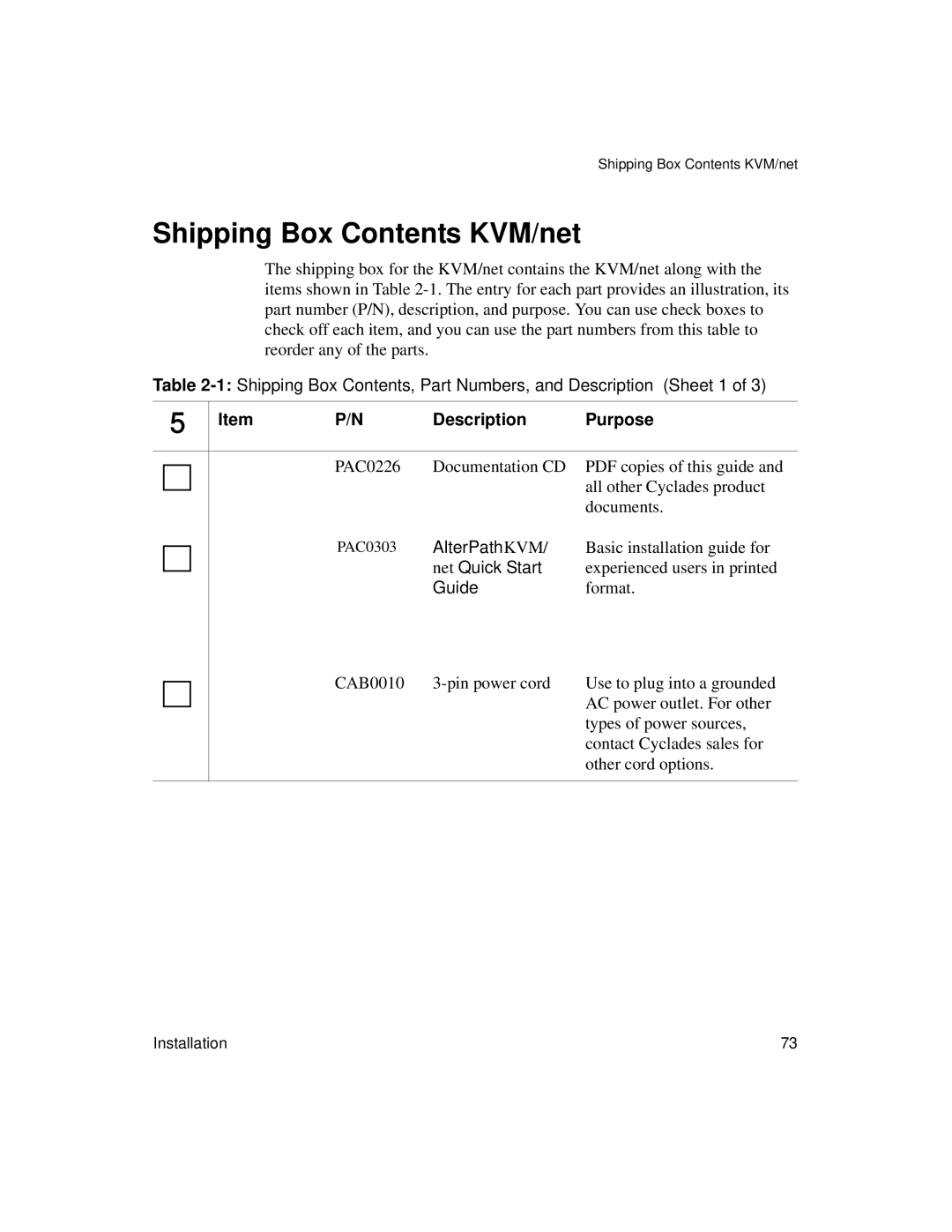 Cyclades User's Guide manual Shipping Box Contents KVM/net 