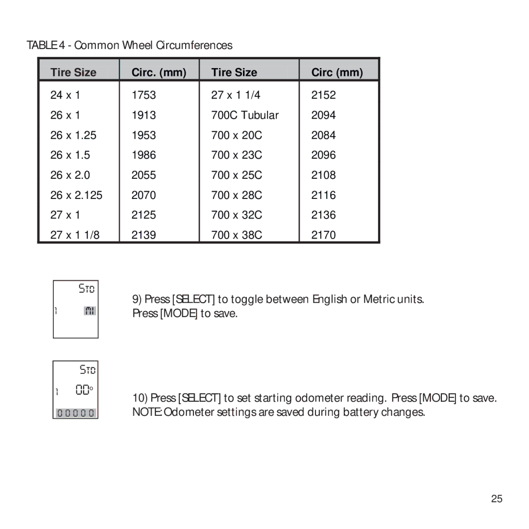 CycleOps PowerTap owner manual Common Wheel Circumferences 