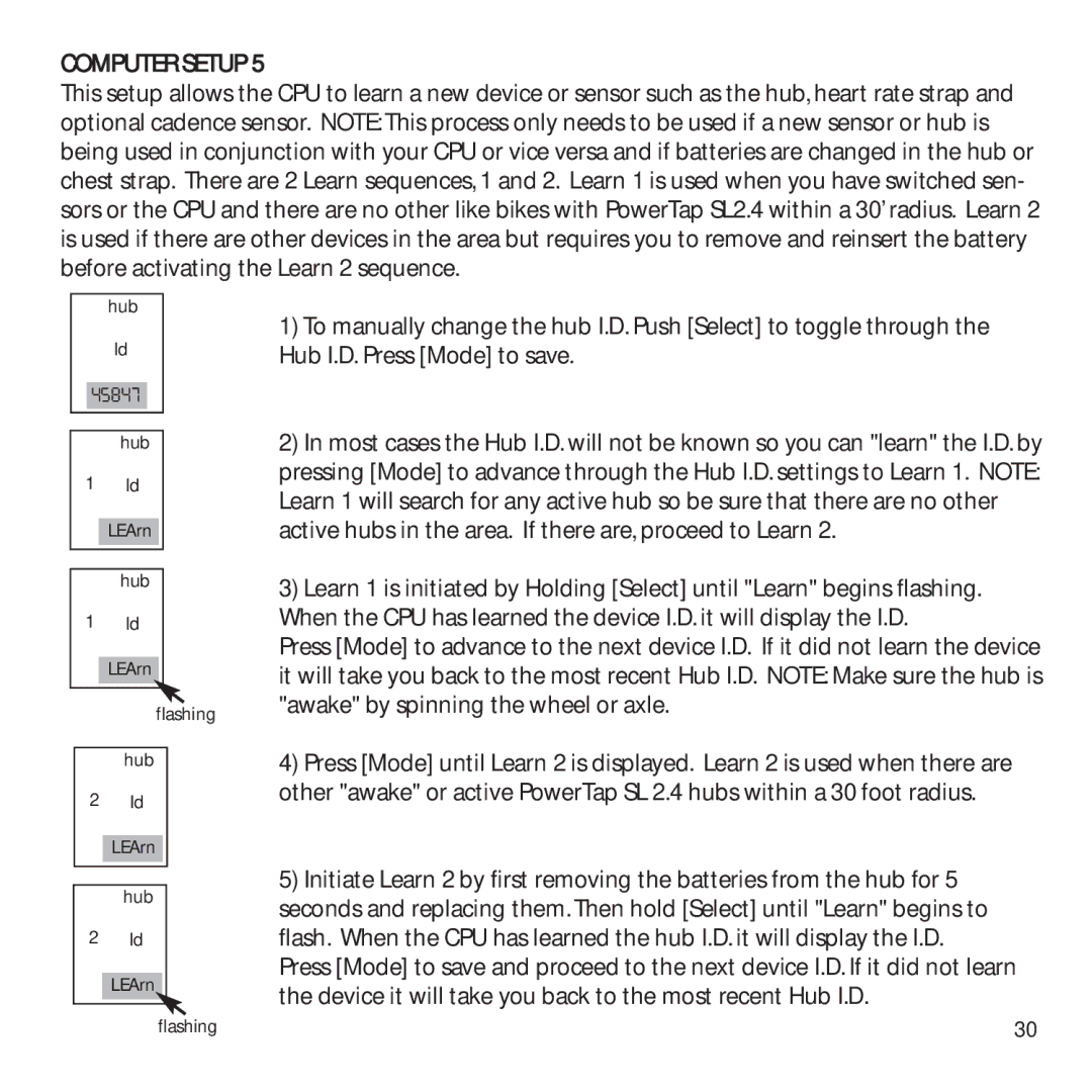 CycleOps PowerTap owner manual Hub 