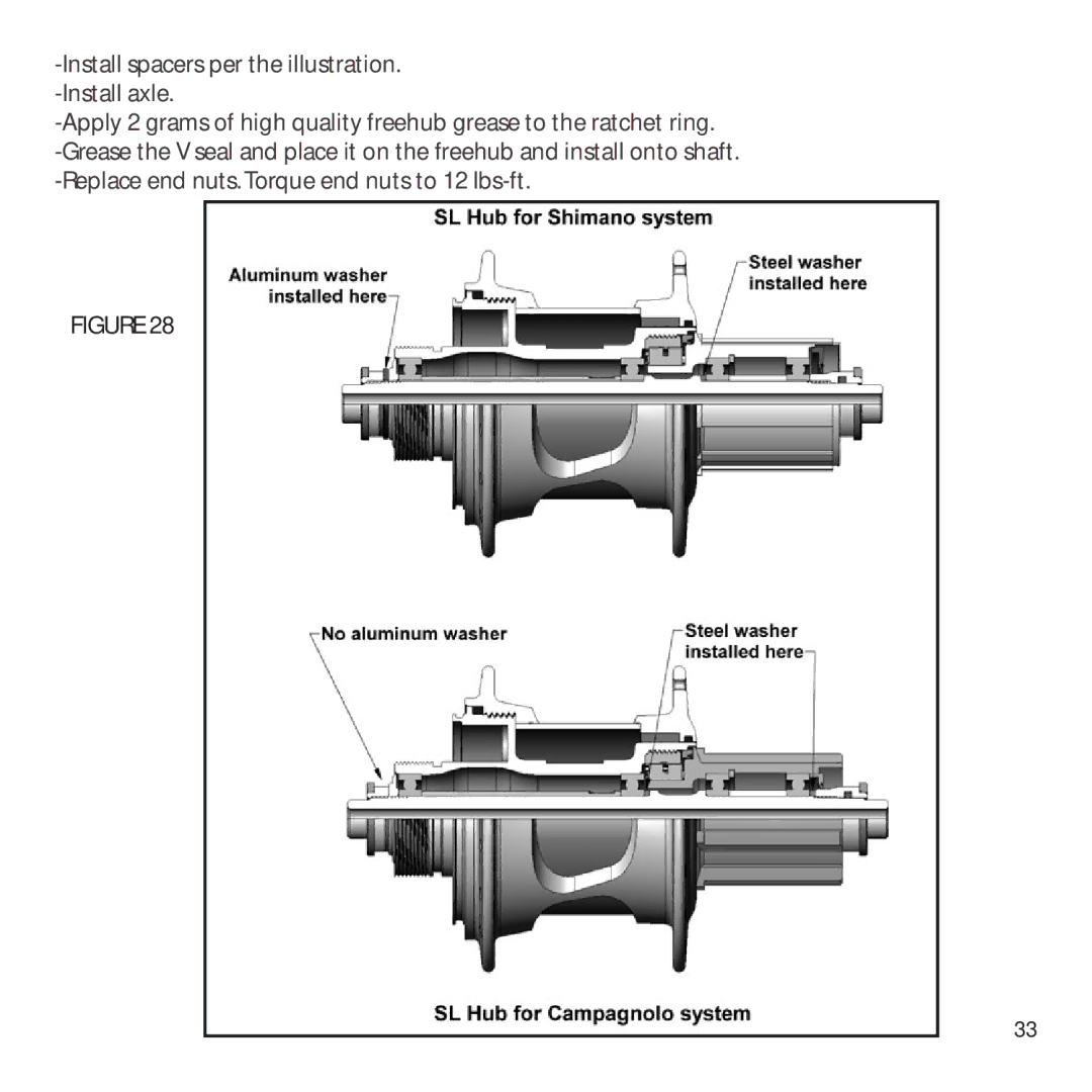 CycleOps PowerTap owner manual 