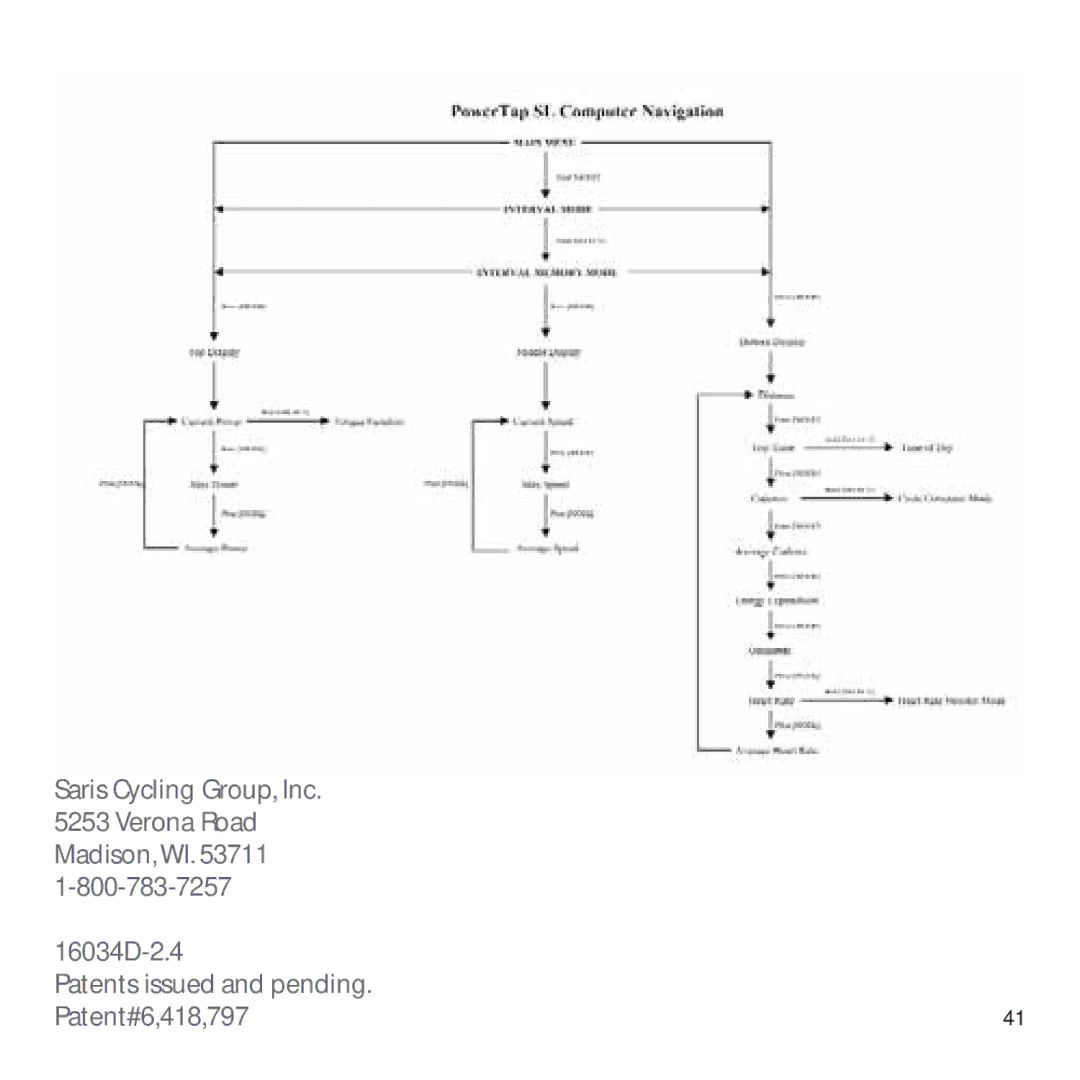 CycleOps PowerTap owner manual 16034D-2.4 Patents issued and pending Patent#6,418,797 