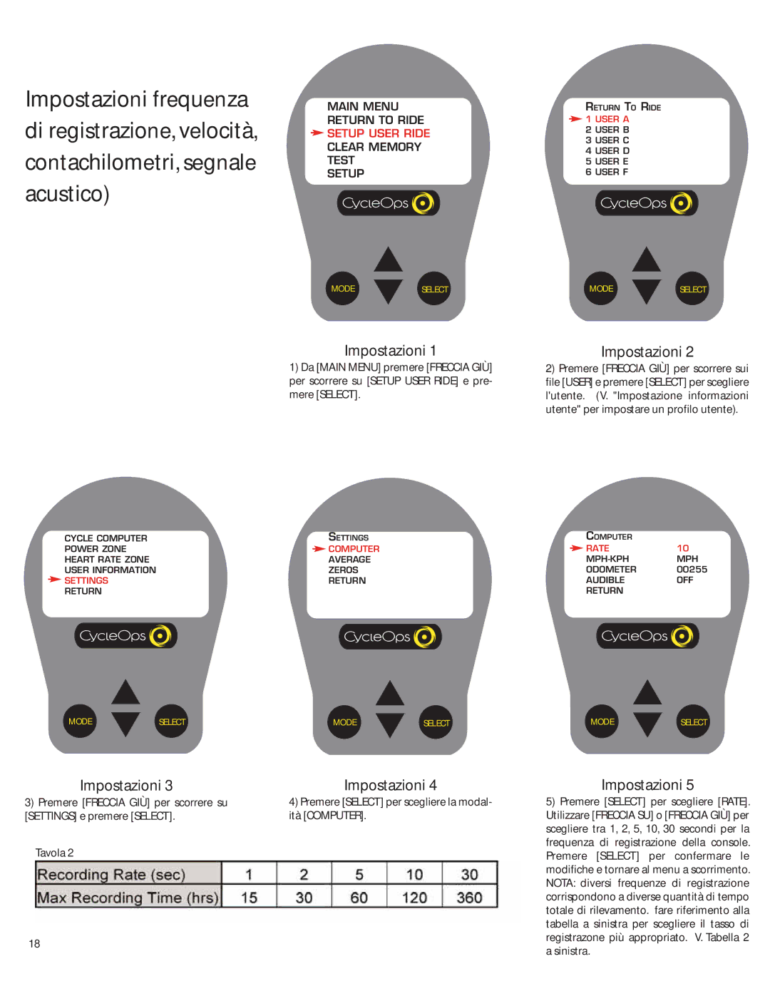 CycleOps PRO 300PT, Comp 200E manual Impostazioni 