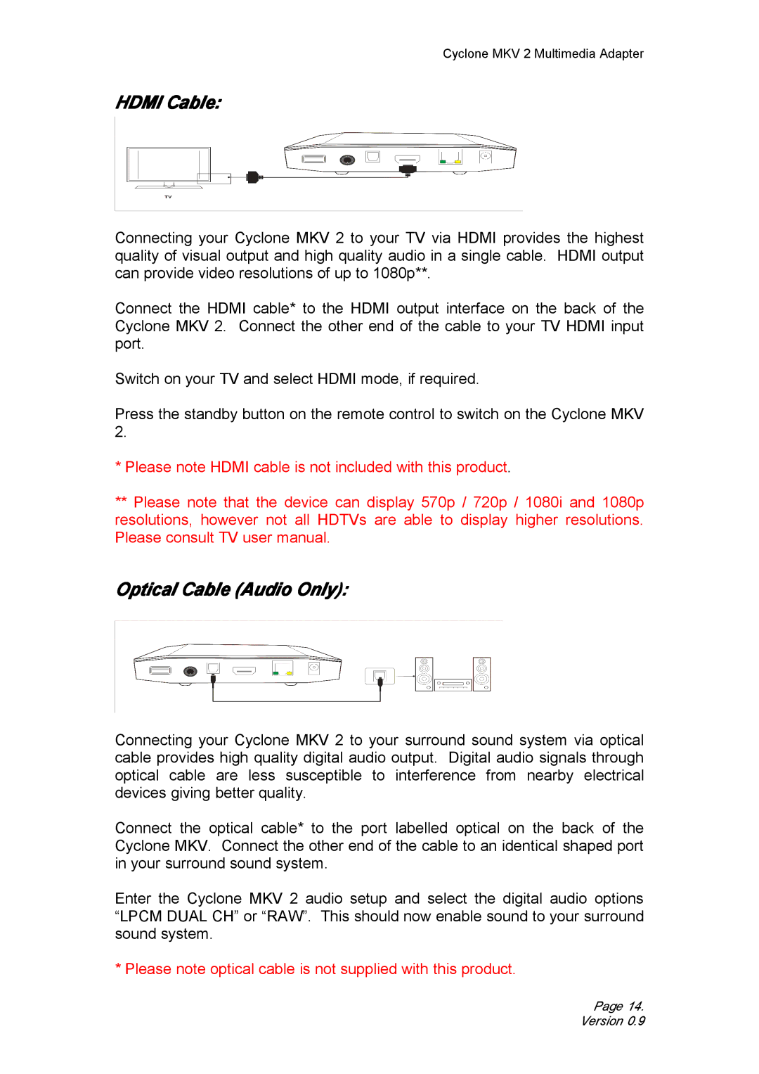 CyClone 1080P user manual Hdmi Cable, Optical Cable Audio Only 