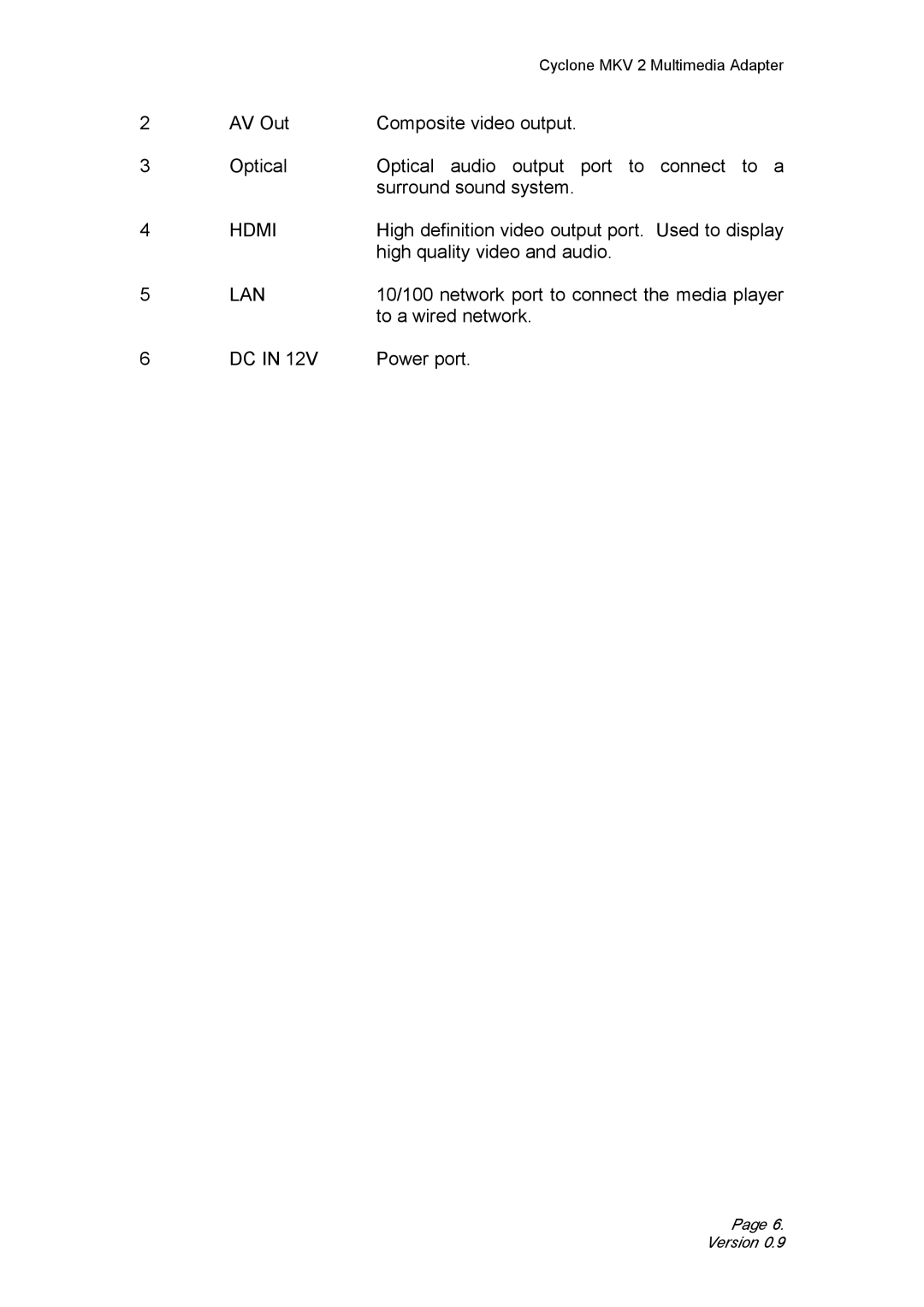 CyClone 1080P user manual Hdmi, Lan 