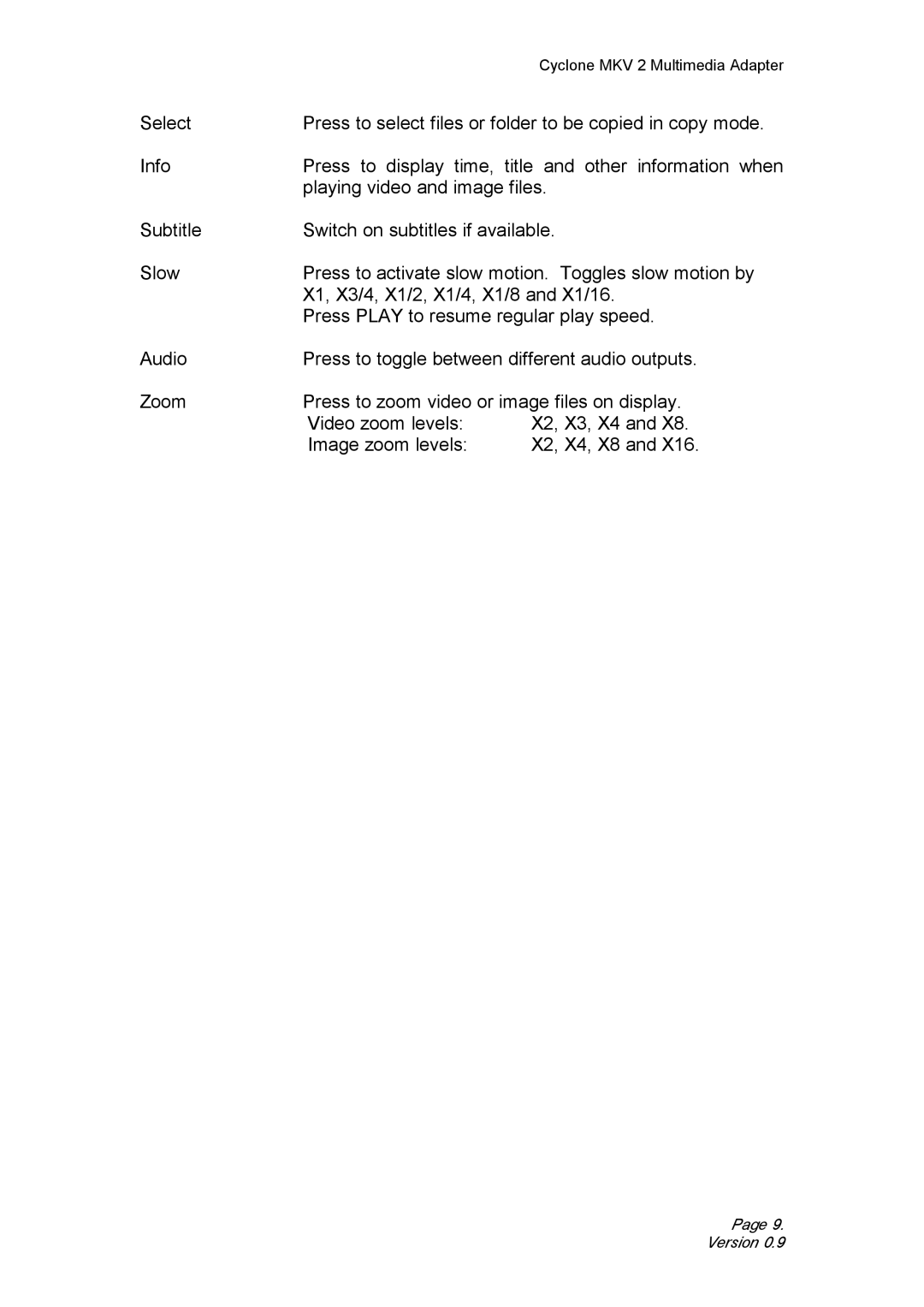 CyClone 1080P user manual Version 