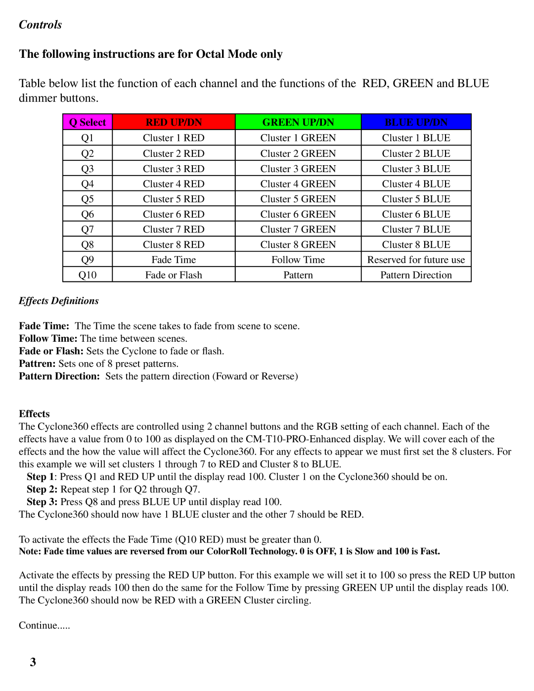 CyClone 360 user manual Select, Effects Deﬁnitions 