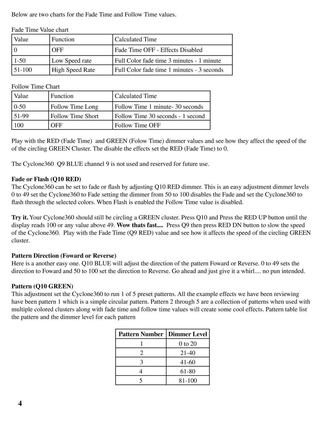 CyClone 360 Fade or Flash Q10 RED, Pattern Direction Foward or Reverse, Pattern Q10 Green, Pattern Number Dimmer Level 
