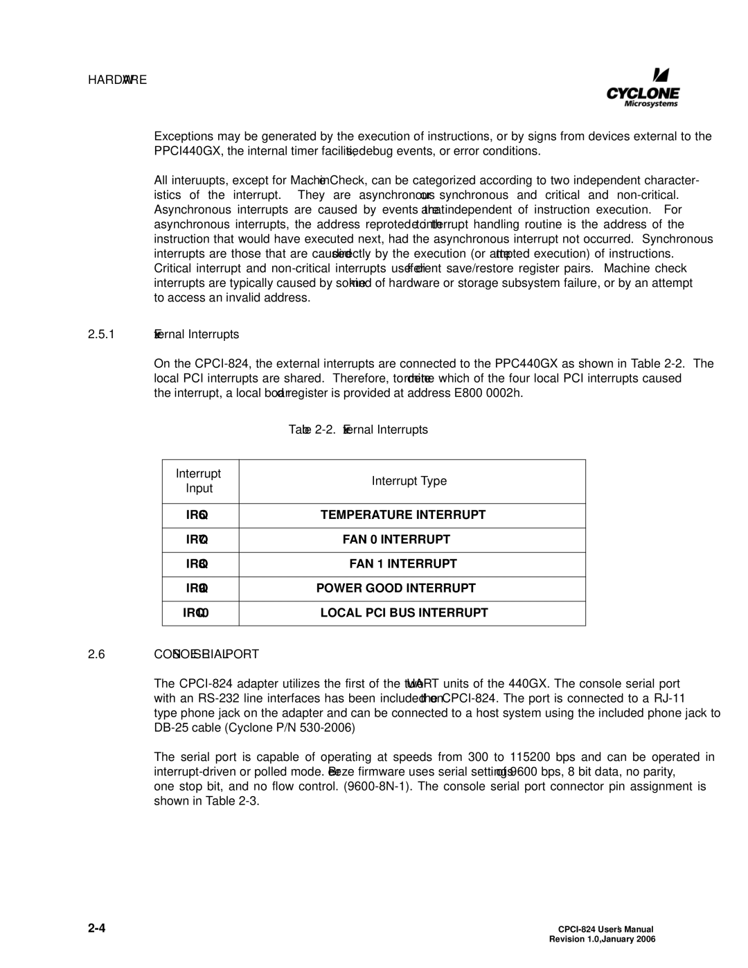 CyClone COMPACTPCI-824 user manual External Interrupts, Input, Console Serial Port 