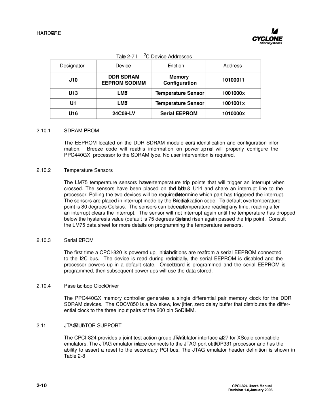 CyClone COMPACTPCI-824 user manual Sdram Eeprom, Jtag Emulator Support 