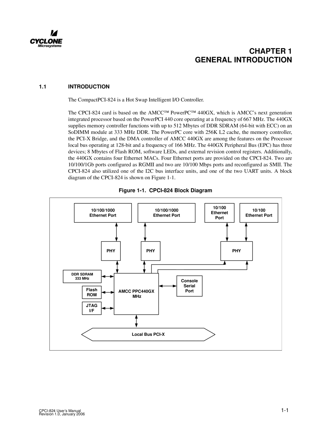 CyClone COMPACTPCI-824 user manual Introduction, CPCI-824 Block Diagram 