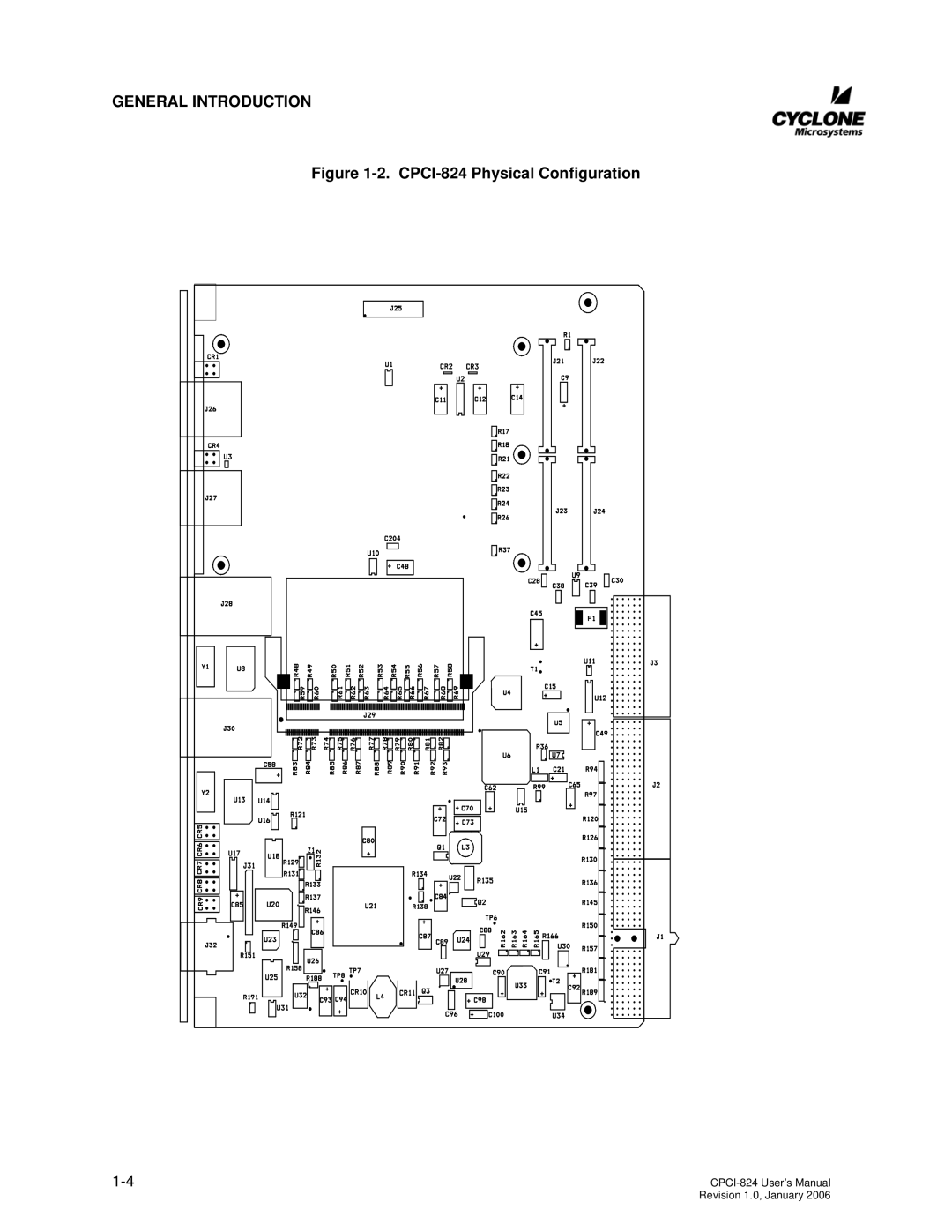 CyClone COMPACTPCI-824 user manual General Introduction, CPCI-824 Physical Configuration 