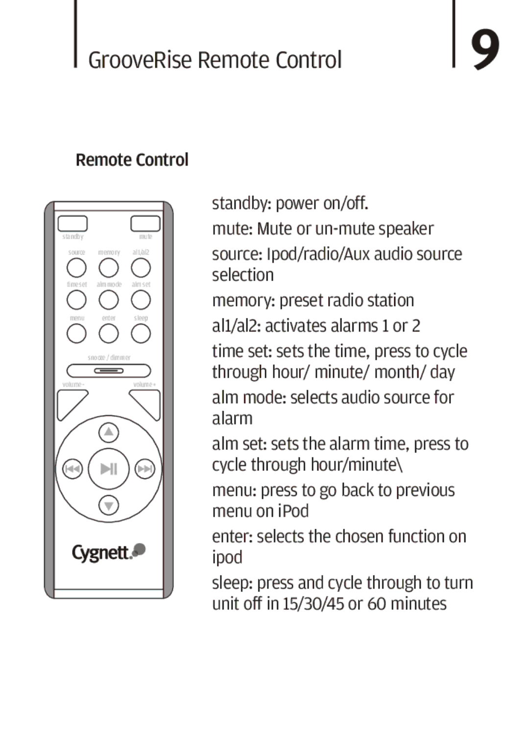 Cygnett iPod Speaker manual GrooveRise Remote Control 