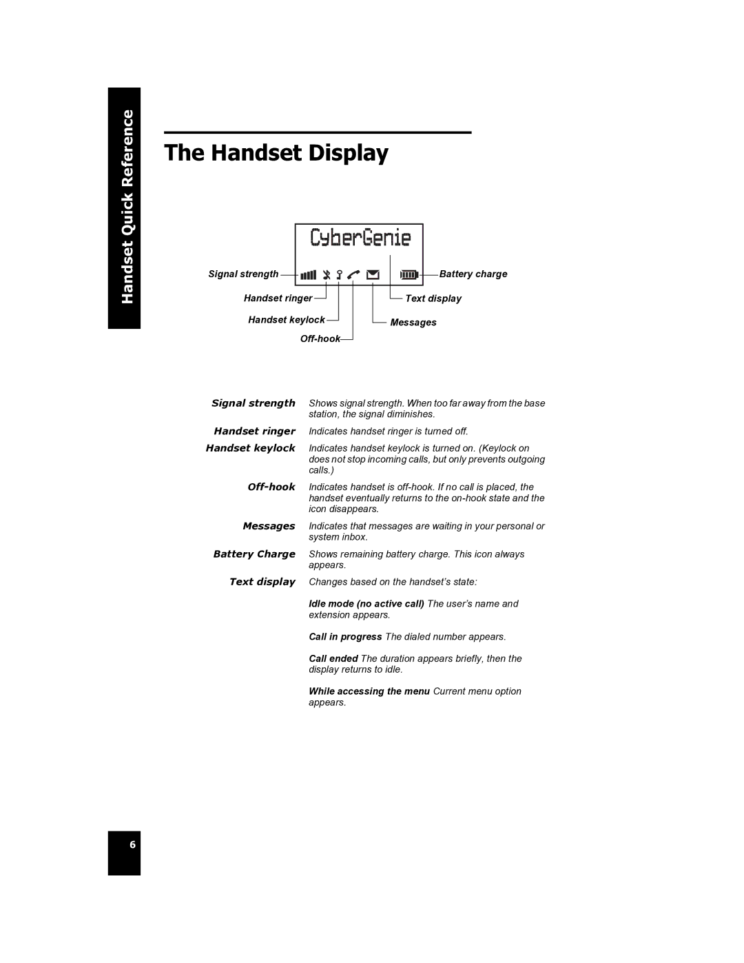 Cygnion CG 2400 manual Handset Display, Handset ringer 