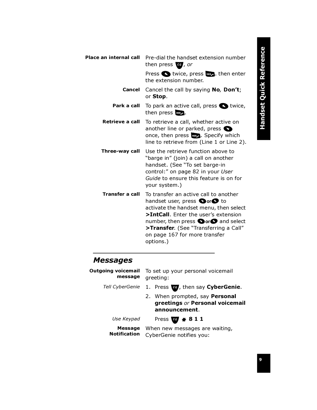 Cygnion CG 2400 manual Messages 