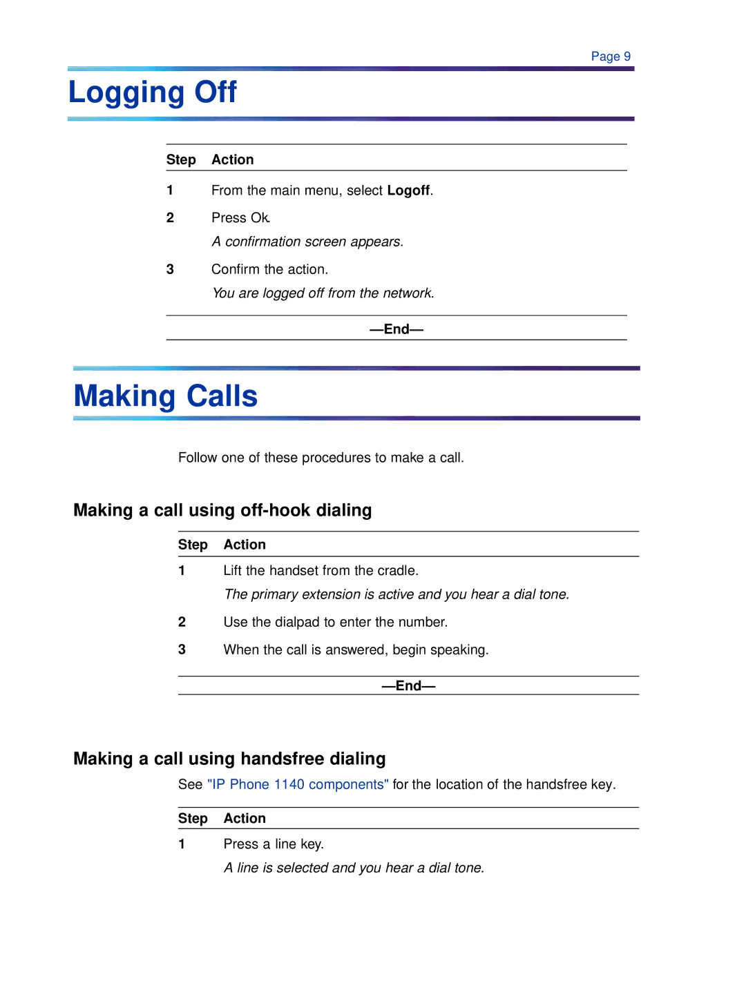 Cypress 1140 manual Logging Off, Making Calls, Making a call using off-hook dialing, Making a call using handsfree dialing 