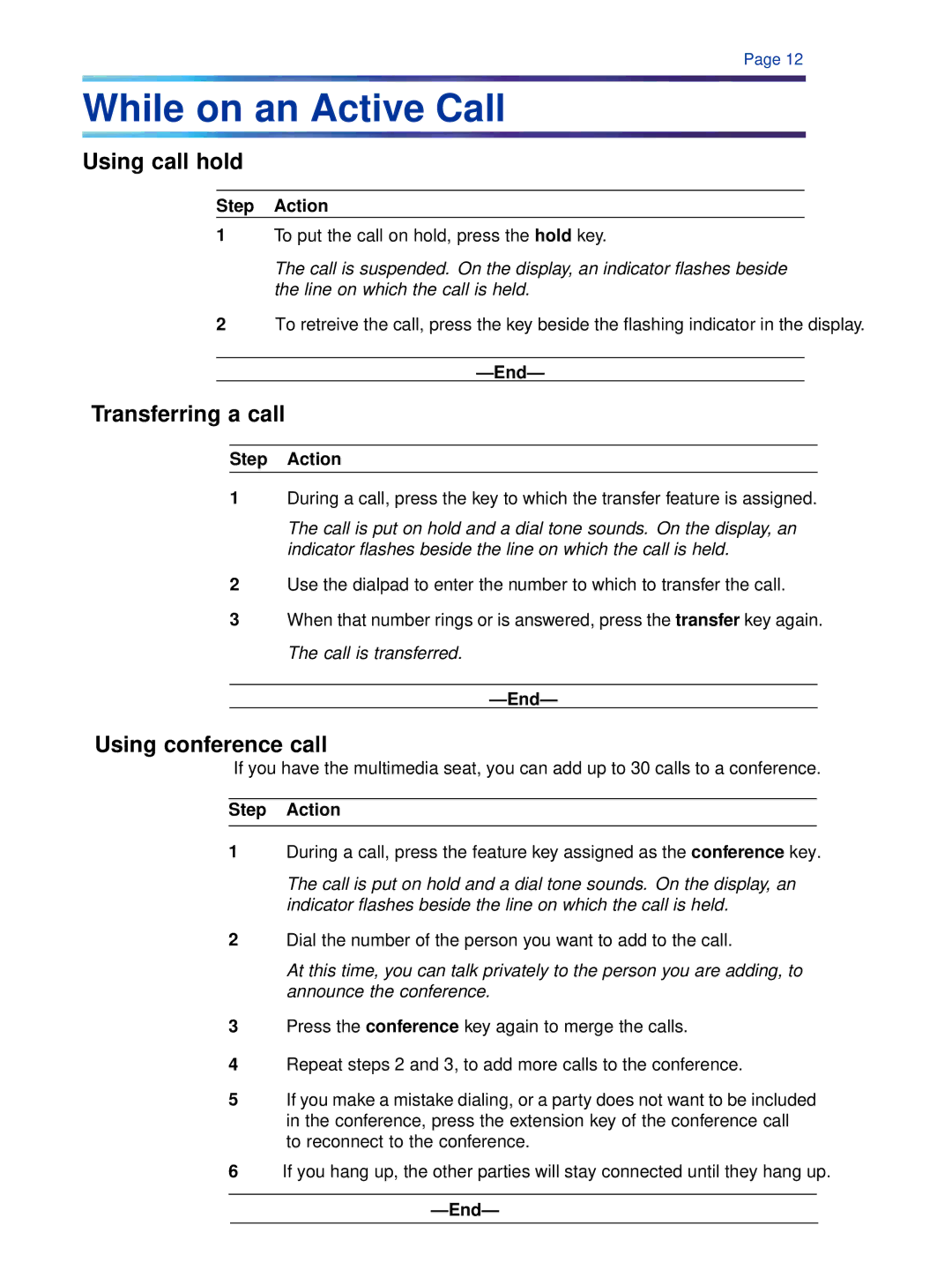 Cypress 1140 manual While on an Active Call, Using call hold, Transferring a call, Using conference call 