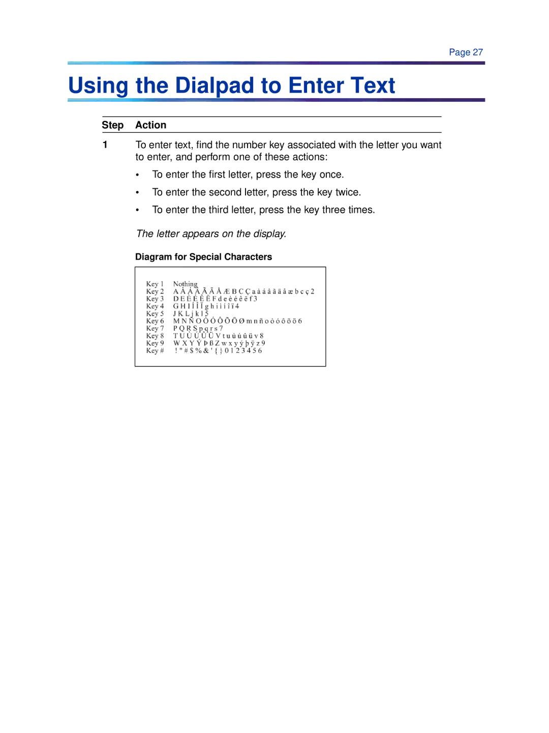 Cypress 1140 manual Using the Dialpad to Enter Text, Letter appears on the display 