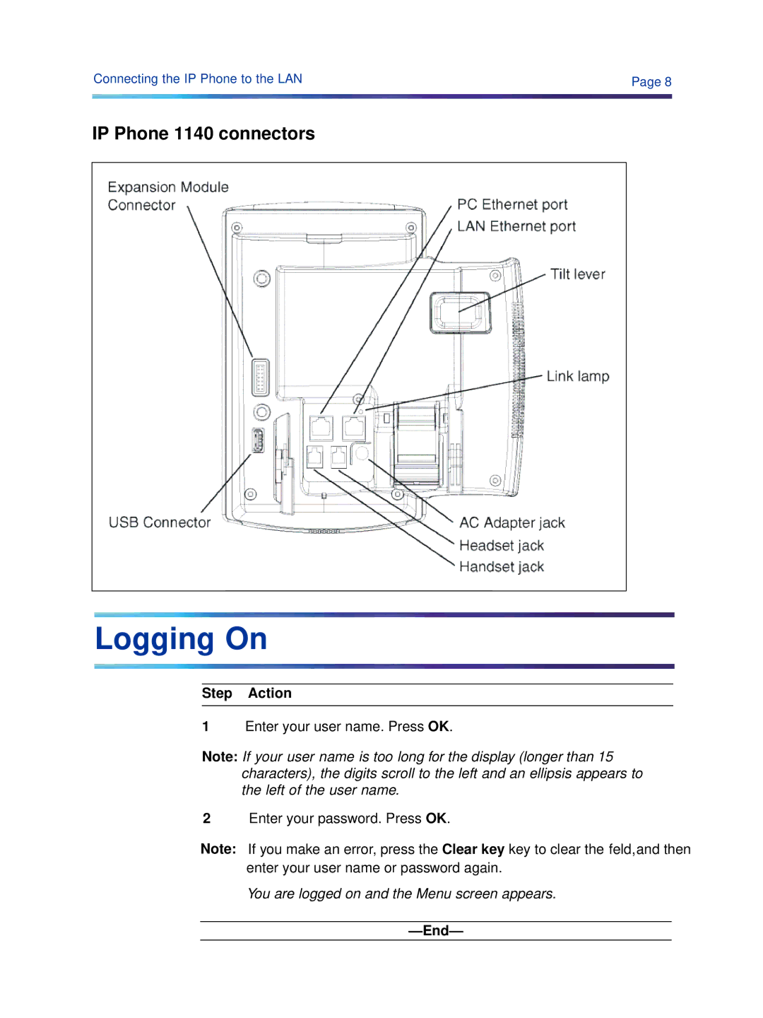 Cypress 1140 manual Logging On 