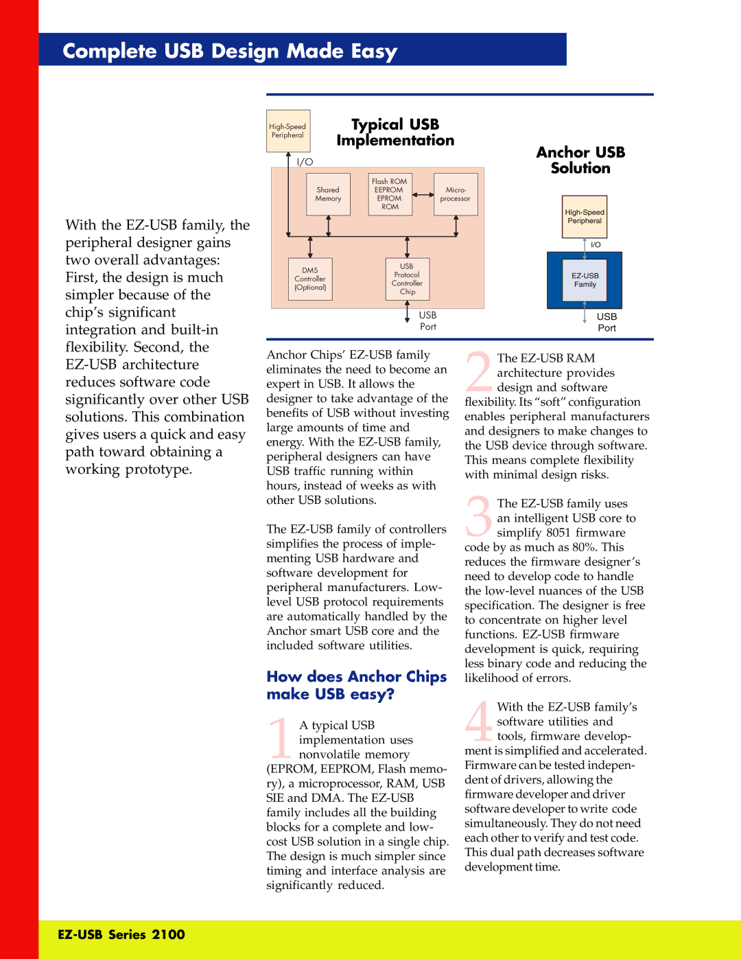 Cypress 2100 manual Complete USB Design Made Easy, How does Anchor Chips make USB easy? 