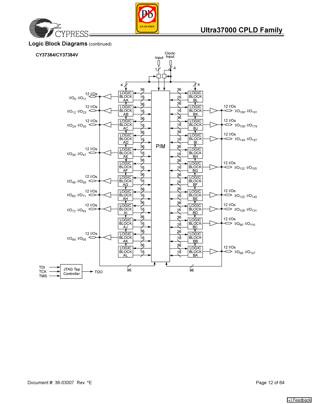 Cypress 37000 CPLD manual CY37384/CY37384V, Tms 