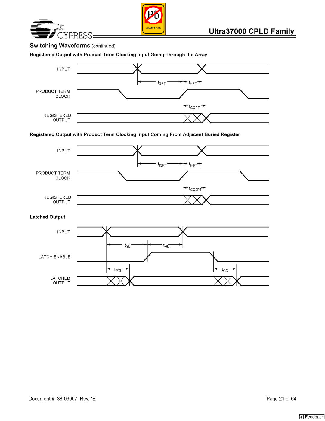 Cypress 37000 CPLD manual Latched Output 