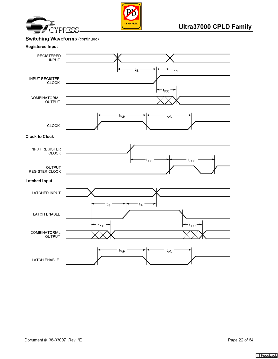 Cypress 37000 CPLD manual Registered Input, Clock to Clock, Latched Input 